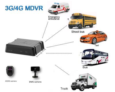 China 4G ADAS Mobile DMS HD 1080P MDVR GPS WIFI 3CH HDD 4G DVR Bus MDVR DMS MDVR Dash Camera ADAS With Smart CMSV6 Software for sale