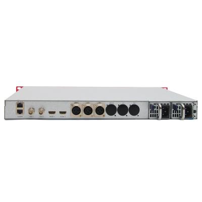 China Live Streaming RTMP SRT HLS (M3U8) UDP HTTP IP Live Streaming Video H.265 H.264 Encoder for Live Streaming for sale