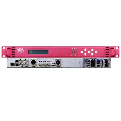 China 1 Channel H.265 H.264 MPEG2 HD SD Decoder Satellite IP ASI Input IDS HDM I CVBS Analog Stereo AES EBU Output for sale