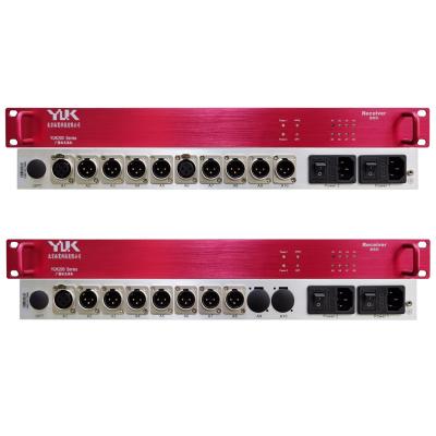 China Best of Distributing One 1x7 or Two 1x4 Selling Broadcast One 1x7 or Two 1x4 AES EBU Distributor Splitter 1U Rack for sale