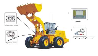 China Weighing System for Loader WS-LD011 for sale