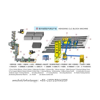 China Light Weight / High Strength Heat Preservation / Sound Insulation CLC Insulation Brick Machine China Foam CLC Brick Making Machine Quanzhou CLC Concrete Brick Production Line for sale