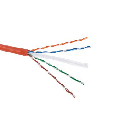 China Stabil Signal Transmission Engineering Cable 23AWG 24AWG 26AWG Hoge treksterkte Te koop