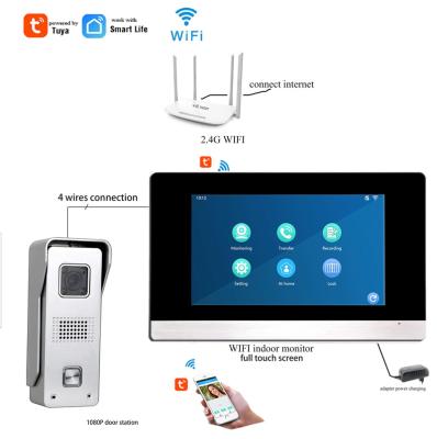 China High Quality Two Way Communication Video Visual Intercom Door Phone Motion Detection Intercom Smart Phone with Memory Card for sale