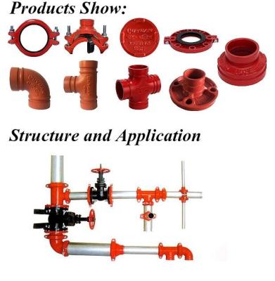 China Casting Rigid  Grooved Pipe Fittings Fire Resistant  FM / UL Approved for sale