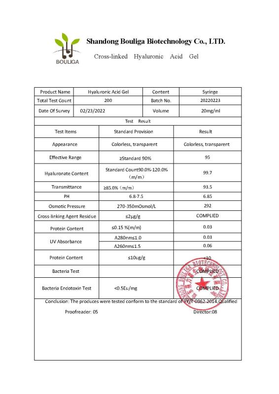 COA - SHANDONG BOULIGA BIOTECHNOLOGY CO., LTD.