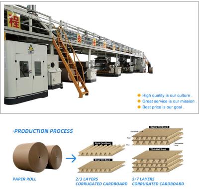 China Food automatic 3 layers 5 layers corrugated cardboard production line automatic 5ply corrugation plant for sale