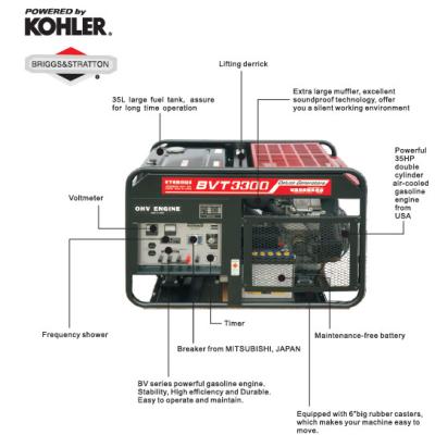 China 16KVA Small Gasoline Powered Generator , 17KW Generator BTV3300 for sale