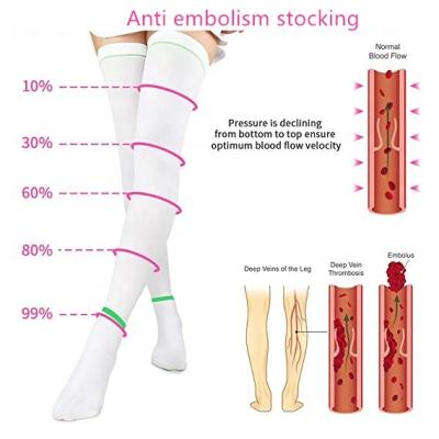 China Anti-Embolism DVT Prophylaxis Compression Device 15-21mmHg Anti Embolism Stockings Medical Compression Thrombosis Bumps Lipedema Stockings for sale