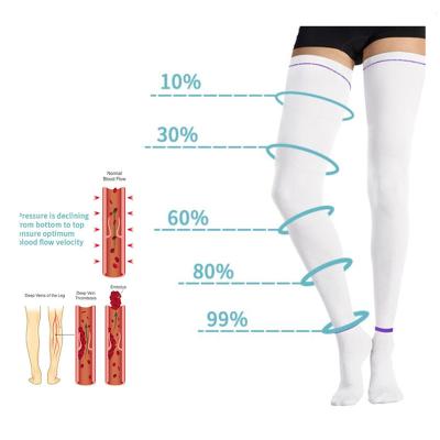 China QUICK DRY Thigh Anti Embolism Stockings 18-23 mmHg Compression TED Medical Stockings Inspect Toe Hole Antithrombus Stockings for sale