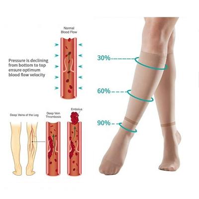 China 10-20 mmHg Anti Embolism Knee High Medical Compression Stockings Anti Embolism Anti Thrombic for sale