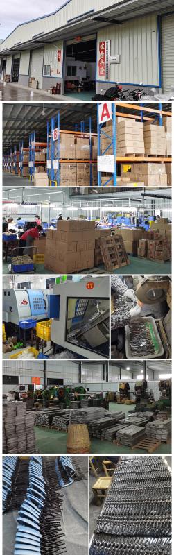 Verified China supplier - Yangjiang Yangdong District Almighty Eagle Tool Manufacturing Co., Ltd.