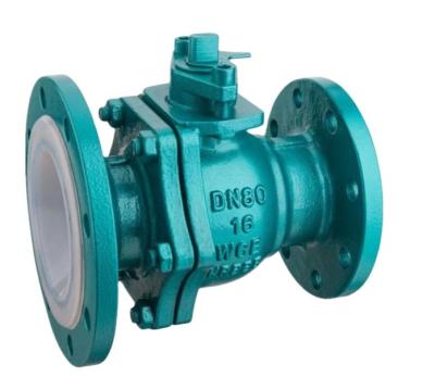 China High Quality Fluorine Like General Wcb Corrosion Butterfly Ball Valve For Sale for sale