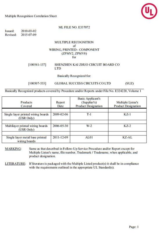 UL - Shenzhen KAZ Circuit Co., Ltd