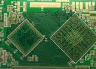 중국 자동 PCB 판매용