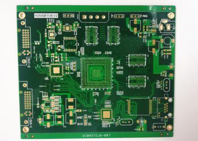 China Multilayer Heavy Copper 2OZ~8OZ ENIG 2U' Rigid FR4 PCB board for sale