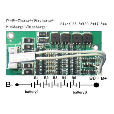 China Diseño de PCBA FR4 94V0 Placa de PCB Placas de circuito impreso HDI 100% Pruebas electrónicas 600 mm x 1200 mm Diseño de PCBA en venta