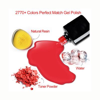 China Professional Glitter UV Retail Sales Nail Polish Protector Set China Supplier China Salon Nail Color Perfect Gel for sale