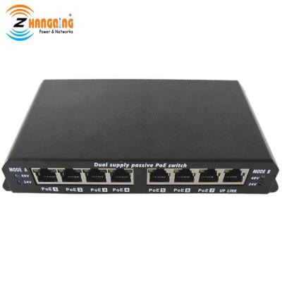 China 48V Mode A For IP Camera Mini 8 PoE Port Switch 24V 48V for sale