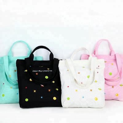 China 2018 Custom Eco-Friendly Printed Logo Women's Canvas Shoulder Bag Canvas Shopping Eco-Friendly Factory Material Making Tote Bag for sale