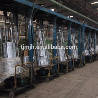 China FABRICATION Galvanized Zinc Coated Aluminum Alloy Wire for sale