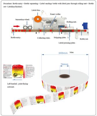 China sticker Auto Round Bottle Labeling Machine for sale