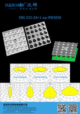 China 24 PCS 3030 LEDs High Transmittancy High Power LED Lens LED Street Light Lens For LED Street and Area for sale