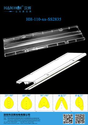 China PMMA Material 2835 LEDs High transmittances High Power LED Light Lens For Linear Lighting for sale