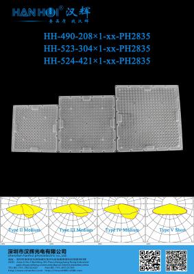 China 2835LEDs Hochleistungsparklicht Objektiv T2M/T3M/T4M/T5S Erhältlich 246×246×6.5mm PC Material zu verkaufen