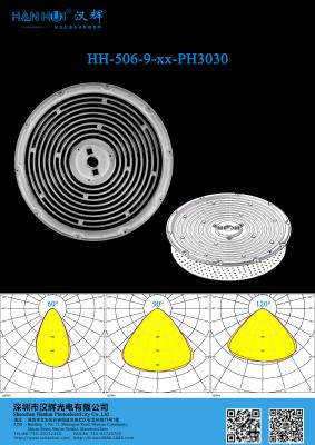 China High Power WaterProof High Bay Light Lens 60°/90°/120° Available 3030LEDs PC Material φ300mm for sale