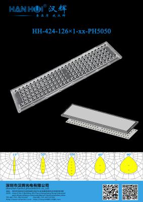 중국 126 IN 1 5050LEDs 방수 LED 렌즈 PC 재료 15°/30°/45°/60°/90° 경기장 조명용 판매용