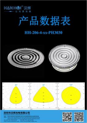 China 60°/90°/120° Beschikbaar 184×9.5mm 3030LED's Energiebesparing Optimale verlichtingVoor UFO High Bay Lighting Te koop