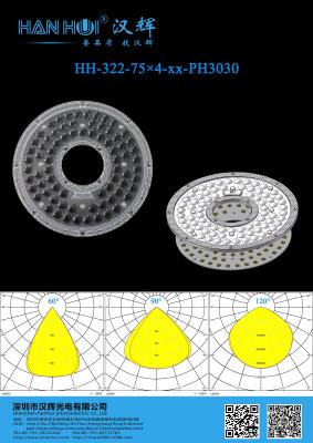 China 75×4pcs 3030/2835LEDs 60°/90°/120° Available 92% Transmittance Advanced Optics Tech Lightweight Structure For UFO High Bay Lighting for sale