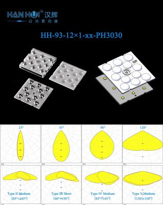 China Best Selling 50×50mm 12pcs 3030LEDs 25°/55°/90°/120°/T2M/T3S/T4M/T5M Available High Light Transmission Low Glare Design For Flood Lighting for sale