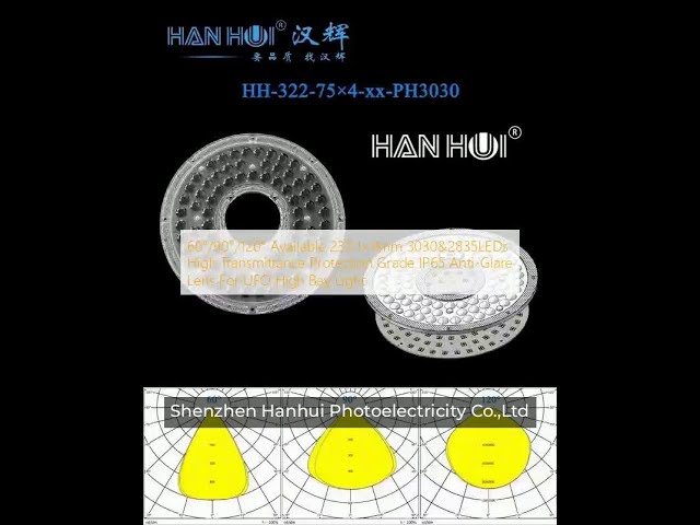 233 mm 300 leds waterproof include silicone gasket ufo high bay light lens for high bay lamp