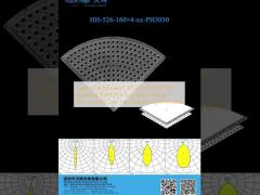 Optimal Illumination 10°/30°/45°/60°/90° Available 3030LEDs Anti-Glare Stadium Lighting Lens