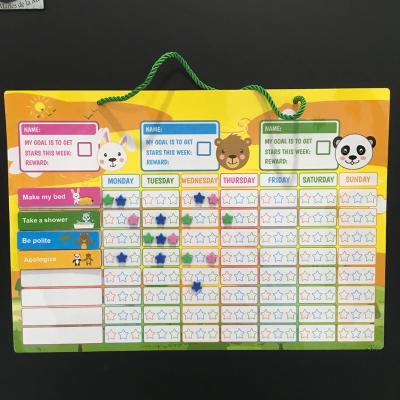 China Custom Fridge Magnet Dry Calendar Letter Erase Daily Chore Chart Schedule Monthly Weekly Organizer for Fridge for sale