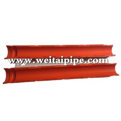 China uraduct wire protection 20MM-200MM-02 for sale