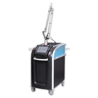 China Anti-Blister Dispenser Wanted Fractional CO2 Laser Vertical With America CO2 RF Laser Tube for sale