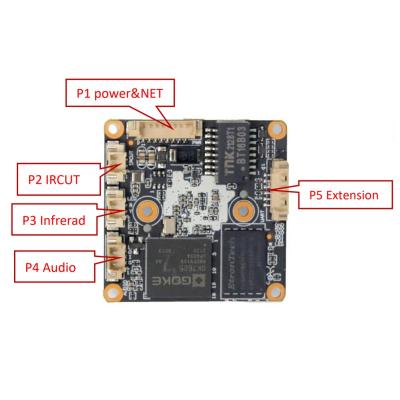 China HD 5MP GOKE PCB Illumination Chip Piece H.265+ AI Wifi IP Camera Module CCTV Accessories CMOS Sensor Camera Plastic Panel for sale