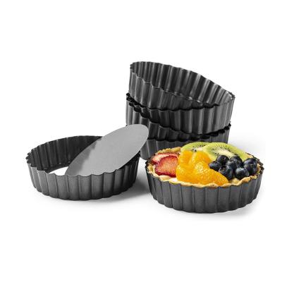 China Viable Round Tin Mini Pie Pan from Pizza Pan Baking Mold Tray Inch Mini Metal Carbon Steel Meat for sale