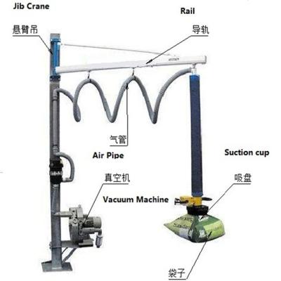 China Factory direct sale easy operation vacuum tube lifter for box handling made in china for sale