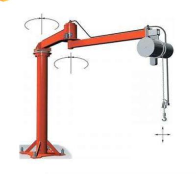 China Electric Machinery Repair Shops Mini Balance Arm Crane Hoist 500kg for sale