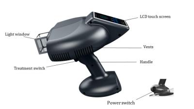 China 308nm Vitiligo Excimer Laser Lamp Targeted Phototherapy for sale