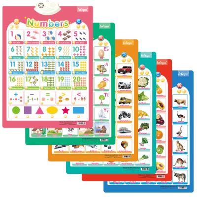 China Kids Toy Electronic Interactive Alphabet Number Music Poster Educational Talking Electronic Alphabet Wall Chart Material Eco-friendly Material for sale