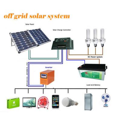 China Home Airbath 2kw 3kw 5kw 10kw 20kw 50kw Off Grid Portable Solar System For Home Use for sale