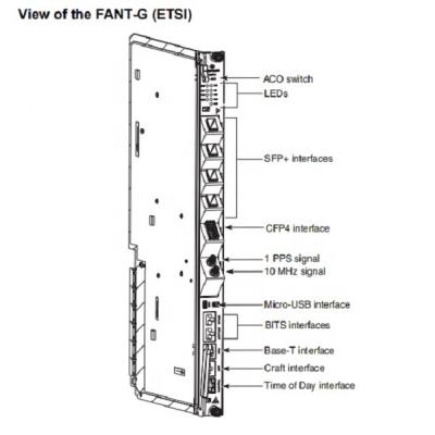 China Alcatel Lucent FANT-G 3FE71256AA for 7360 ISAM FX-4 FX-8 FX-16 FANT-G for sale