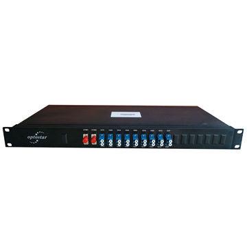 中国 OPTOSTAR CWDM/DWDM Mux Demuxモジュール、DWDMの多重交換装置デマルチプレクサー 販売のため