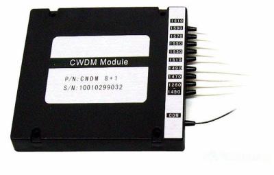 China Dispositivos de comunicación óptica de la caja del módulo LGX del canal CWDM Mux Demux del duplex 8 en venta