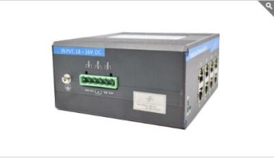 China Unmanaged Industrial Fiber Optic Ethernet Switch 8*10/100/1000Base-T(X) RJ45 ports for sale